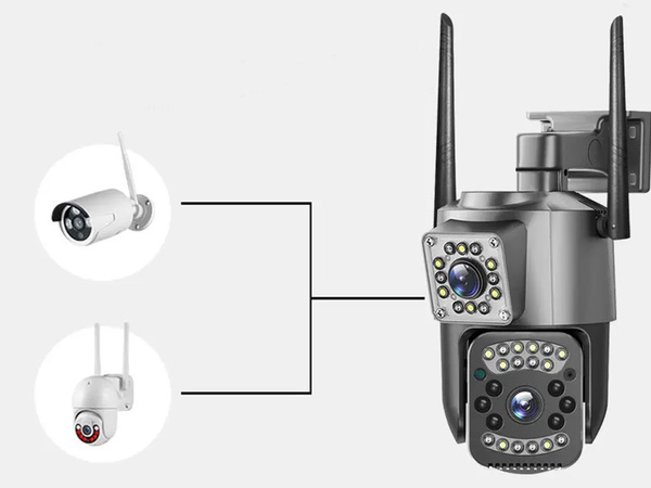 Kamera z dwoma obiektywami wifi zewnętrzna obrotowa detektor ruchu ip 4g