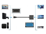 Konwerter adapter przejściówka z hdmi na do vga d-sub kabel czarny