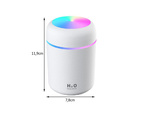 Mini nawilżacz powietrza dyfuzor zapachowy aromaterapia mgiełka usb rgb