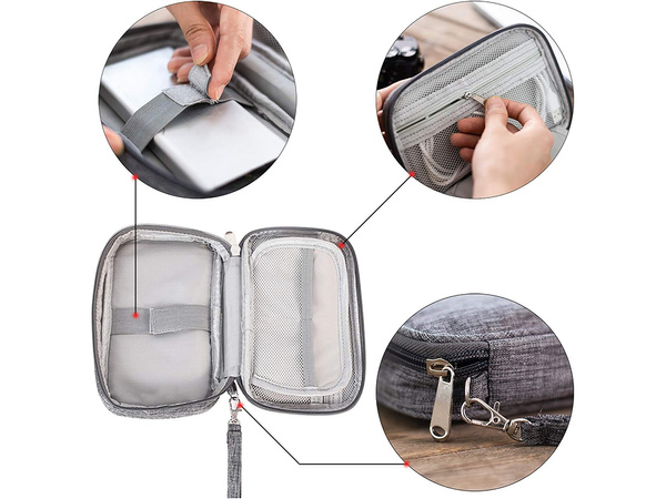 ORGANIZER PODRÓŻNY DO WALIZKI TORBY SASZETKA POKROWIEC TORBA ETUI NA KABLE