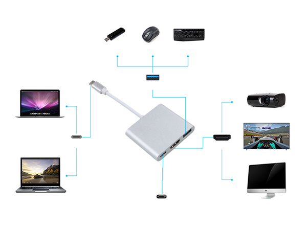 Przejściówka adapter 3w1 hub usb-c usb 3.0 hdmi 4k